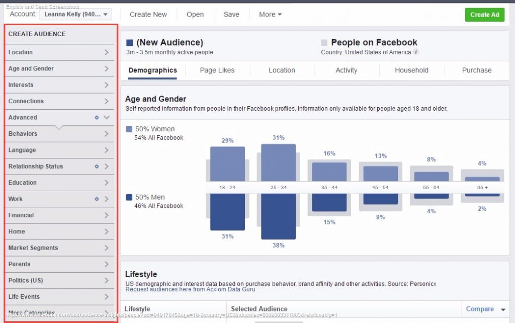 Audience Insights