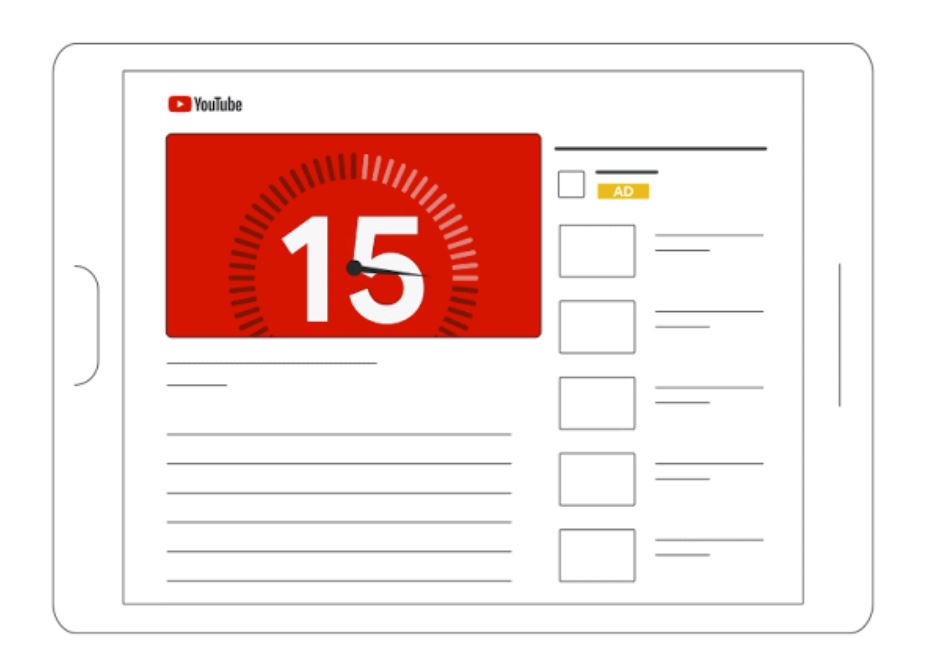 YouTube non-skippable in-stream ads