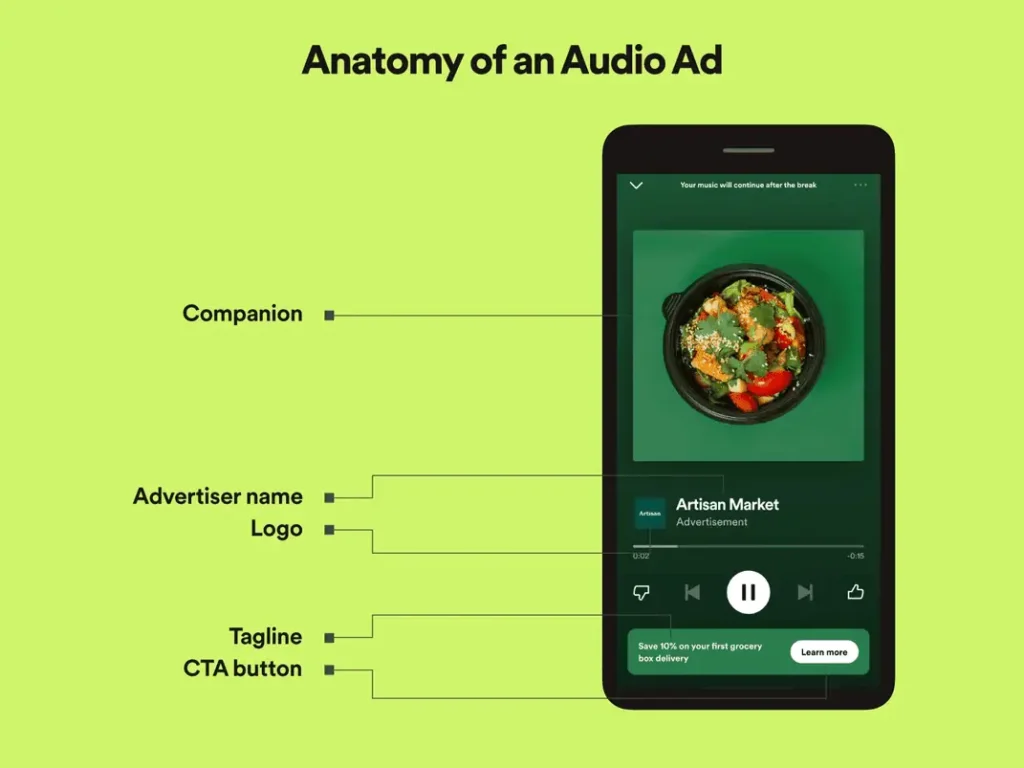 example of a Spotify audio ad with a companion image, advertiser name, logo, tagline, and CTA